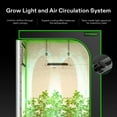 thumbnail image 3 of VIVOSUN Smart Grow System with The AeroLight A150SE, 150W LED Grow Light w/Integrated Circulation Fan & GrowHub Controller E25, 3 of 10