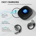 thumbnail image 4 of ZIHNIC True Wireless Open Ear Earbuds Bluetooth 5.4,OWS Headphones,Wireless Earphones,35Hours Playtime,lPX5 Waterproof,TF card,new 2024, 4 of 6
