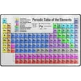 thumbnail image 3 of GZHJMY Periodic Table of The Elements Non Slip Area Rug for Living Dinning Room Bedroom Kitchen, 3' x 5'(39 x 60 Inches), Education Nursery Rug Floor Carpet Yoga Mat, 3 of 6