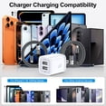 thumbnail image 7 of Dual-Port Wall Charger Block with 2 Pack 10FT USB-A to Type-C Braided Cables, Phone Charger Compatible with iPhone 17/16/15 Pro Max iPad Pro Galaxy S26 Android, White, 7 of 7