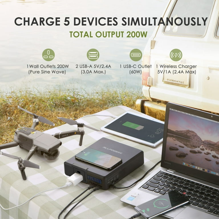 ALLPOWERS 200W 154Wh Portable Power Station, Wireless Charging