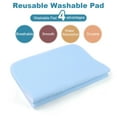 thumbnail image 3 of 2 Pack, Bed Pad Standard Reusable Underpad Washable 45 * 60 Blue + White, 3 of 9