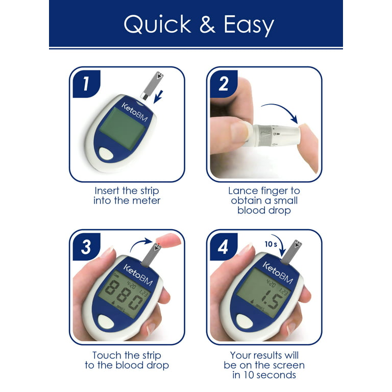 KetoBM Ketone Blood Meter Kit - Complete Monitoring System for