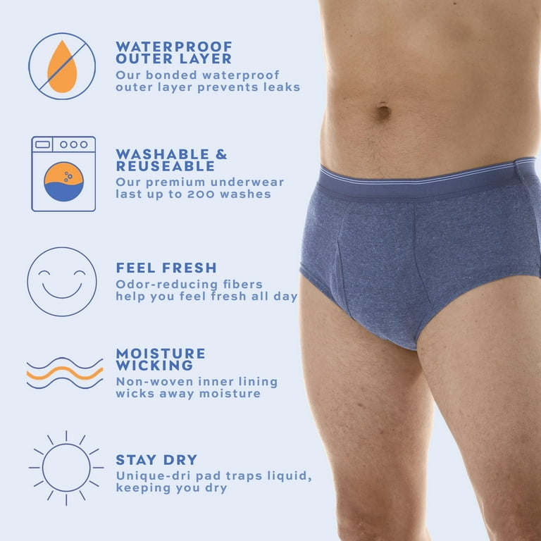  Wearever Incontinence Underwear for Men - Reusable & Washable  Men's Bladder Control Briefs with Regular Absorbency - Leak Proof Underwear  (Single Pair) (Gray) (S) (Waist 30-32) : Health & Household