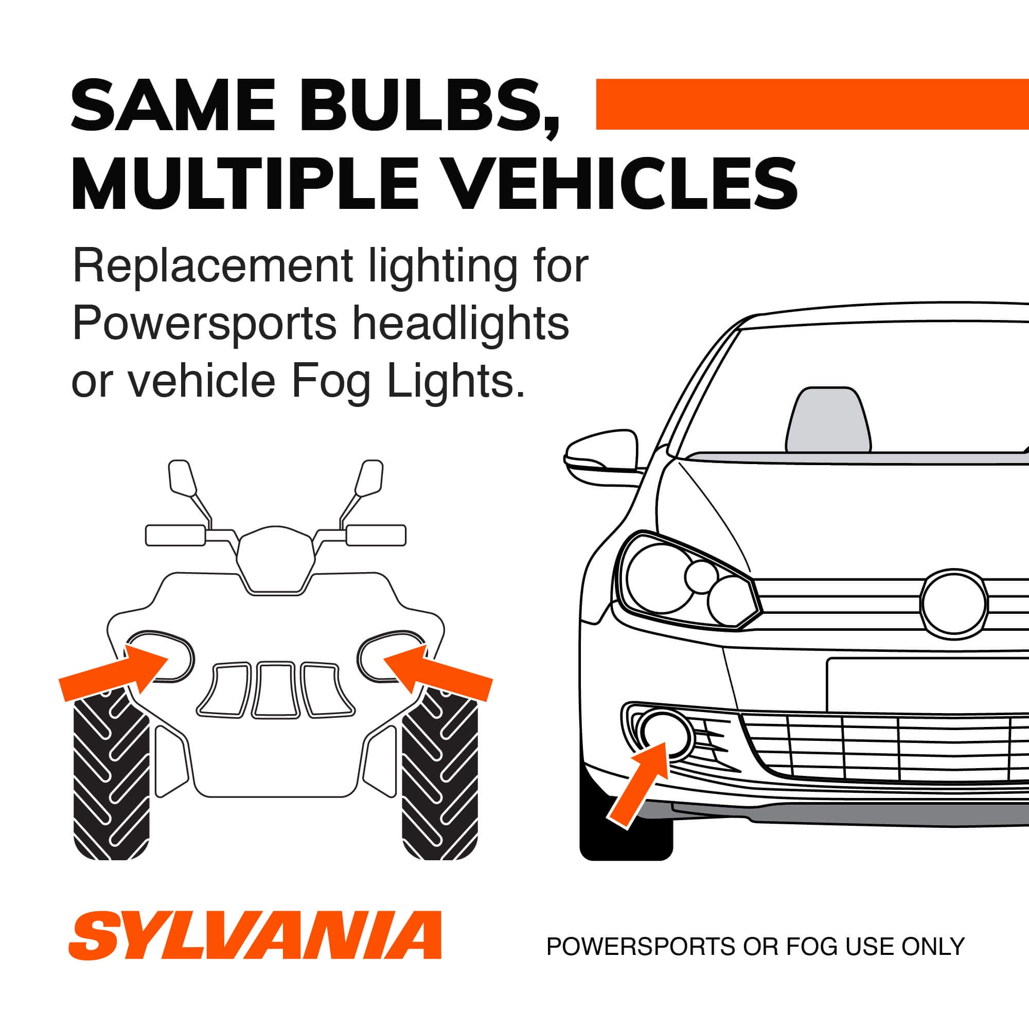 Sylvania H1 LED Fog Light and Powersport Bulb - 2 Pack 