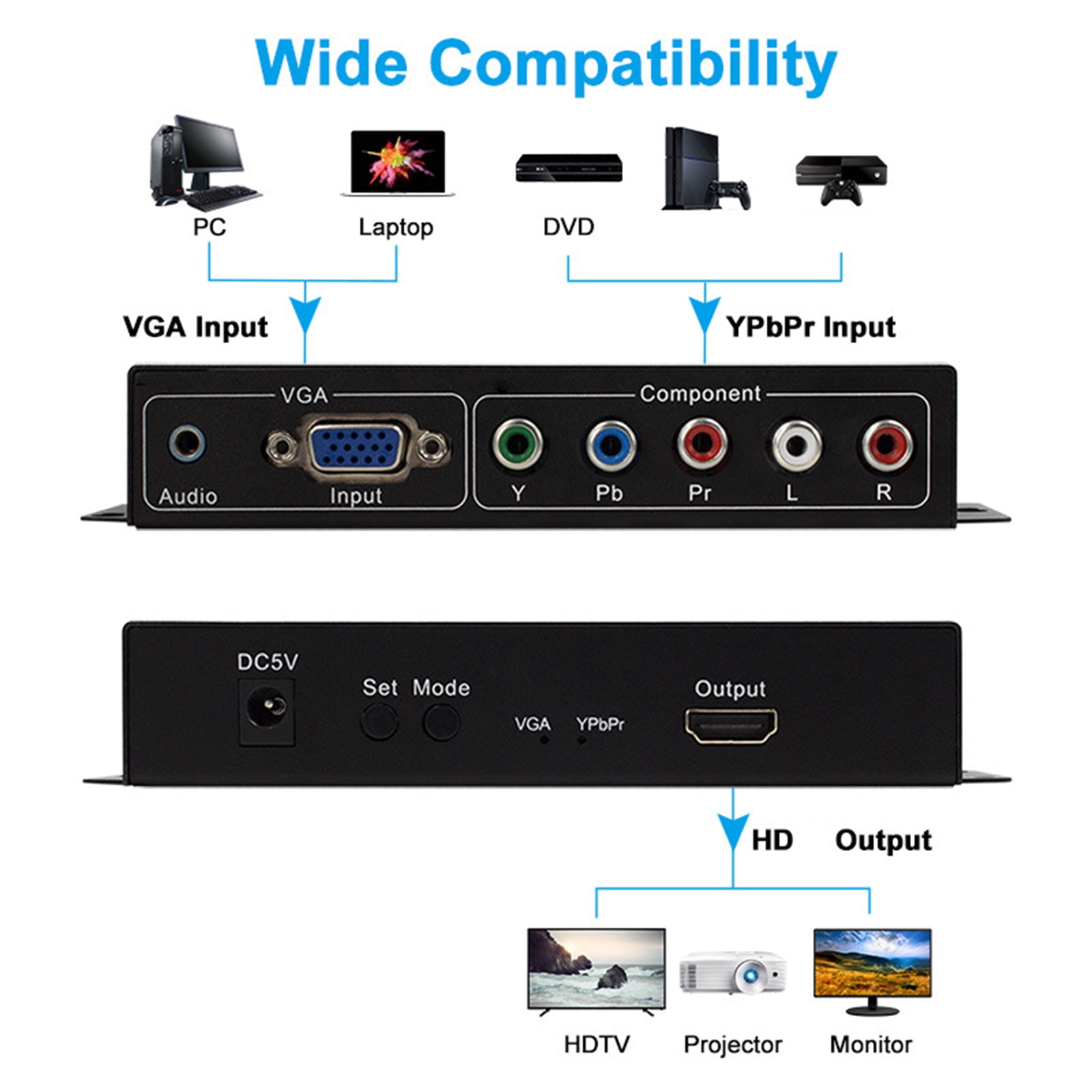 YpbPr/ VGA To HDTV 1080P ConverterAdapter Easy To UseFor Connecting Computers To HDTV Or Monitors