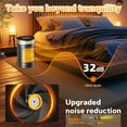 thumbnail image 5 of Heaters for Indoor Use Space Heaters Eco Electric Heaters for Inside Home 1500W PTC Ceramic Heater for Garage Heaters ，Small&Large room，Store，6 Modes with Remote，Rapid Heating, 5 of 13