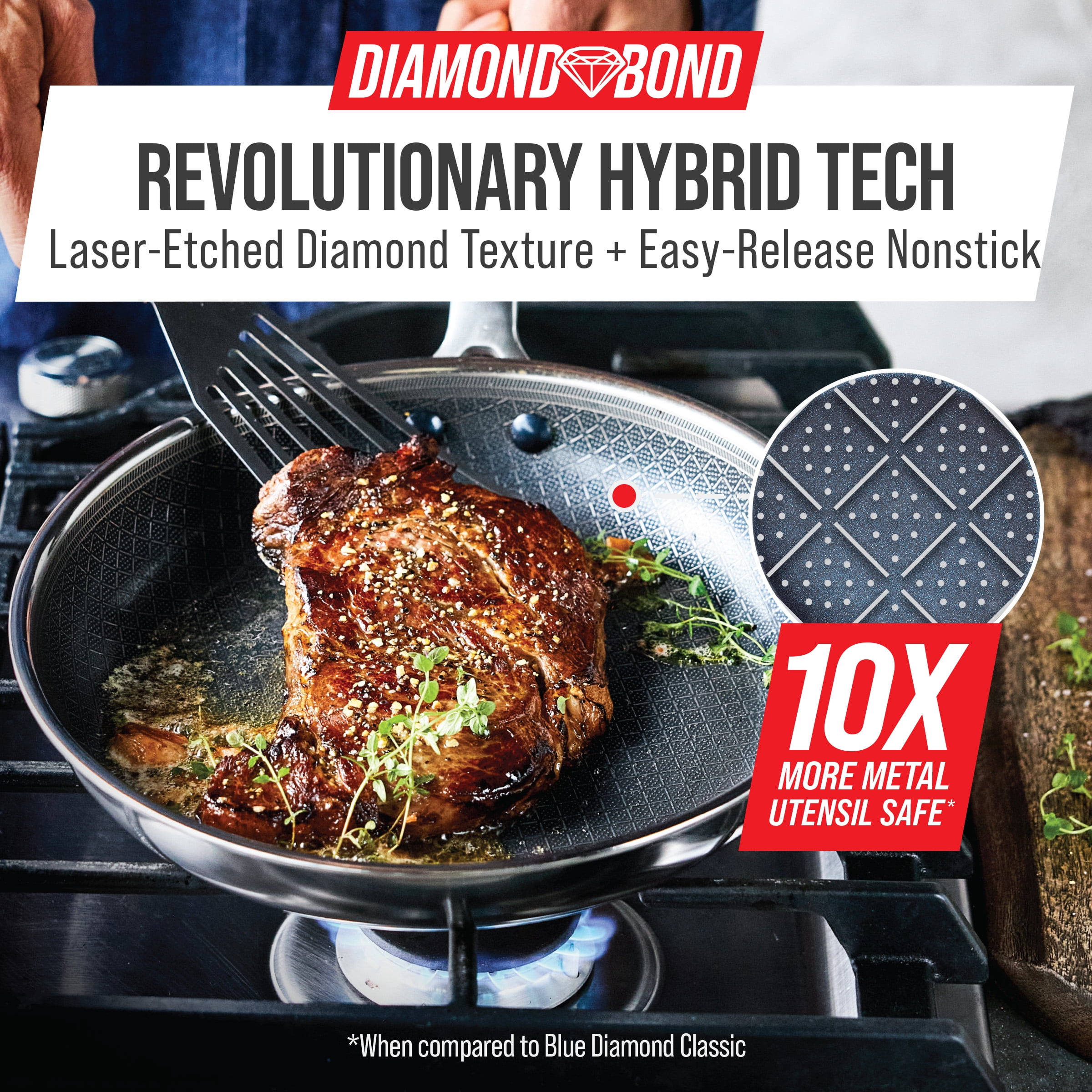 Blue Diamond Diamond Bond 5-Piece Non-Stick Frying Pans Set, Stainless Steel Hybrid Cookware