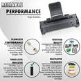 thumbnail image 2 of Inkfirst Cartouche de Toner ML2010 ML-2010D3 Compatible Remanufacturée pour Samsung ML-2010 Noir, 2 of 5
