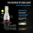 thumbnail image 3 of For Ford F-250 1999-2020 Fog Light Bulbs 3000LM 9145 H10 Fog Lamp 6500K White 2pc, 3 of 5