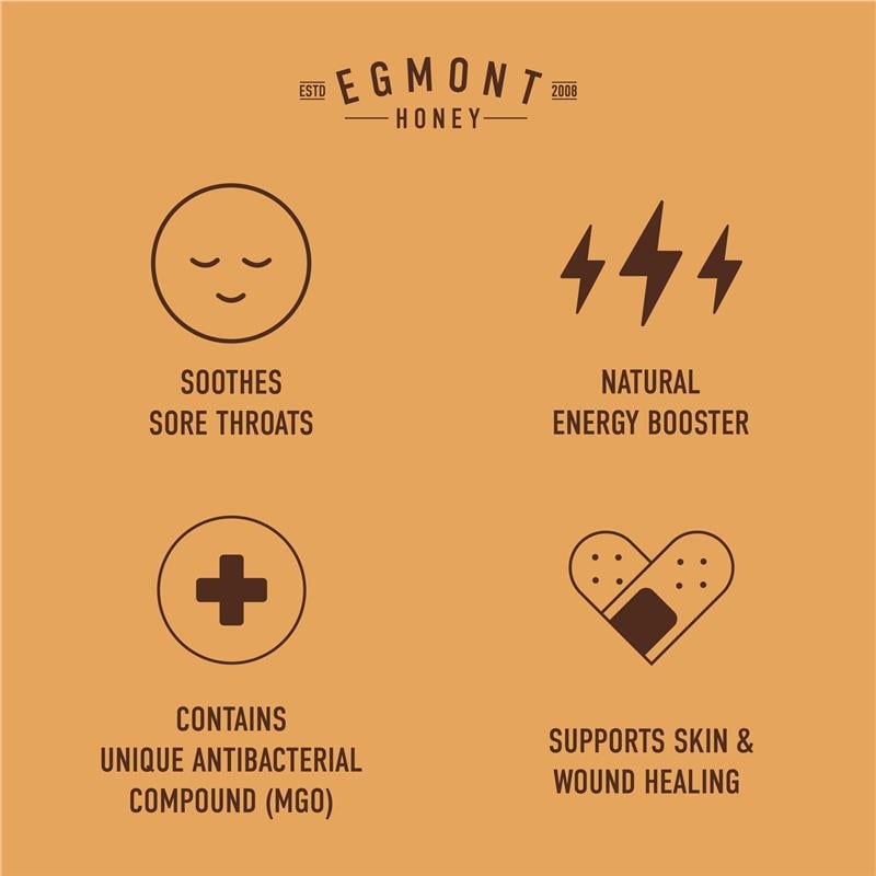 Egmont Raw Manuka Honey MGO 50+ -  100% Pure New Zealand Manuka Honey - Non-GMO - Certified MGO - 8.8oz (250 gram)