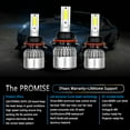 thumbnail image 3 of For Ford F150 1997-2001 2002 2003 -4x LED Headlight Bulbs 9007/HB5 High Low Beam 9005/9145/9006 Fog Light 6000KWhite, 3 of 15