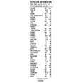 thumbnail image 3 of Nestle Impact Peptide 1.5 Tube Feeding Formula Unflavored 250 mL Carton 24 Ct, 3 of 4