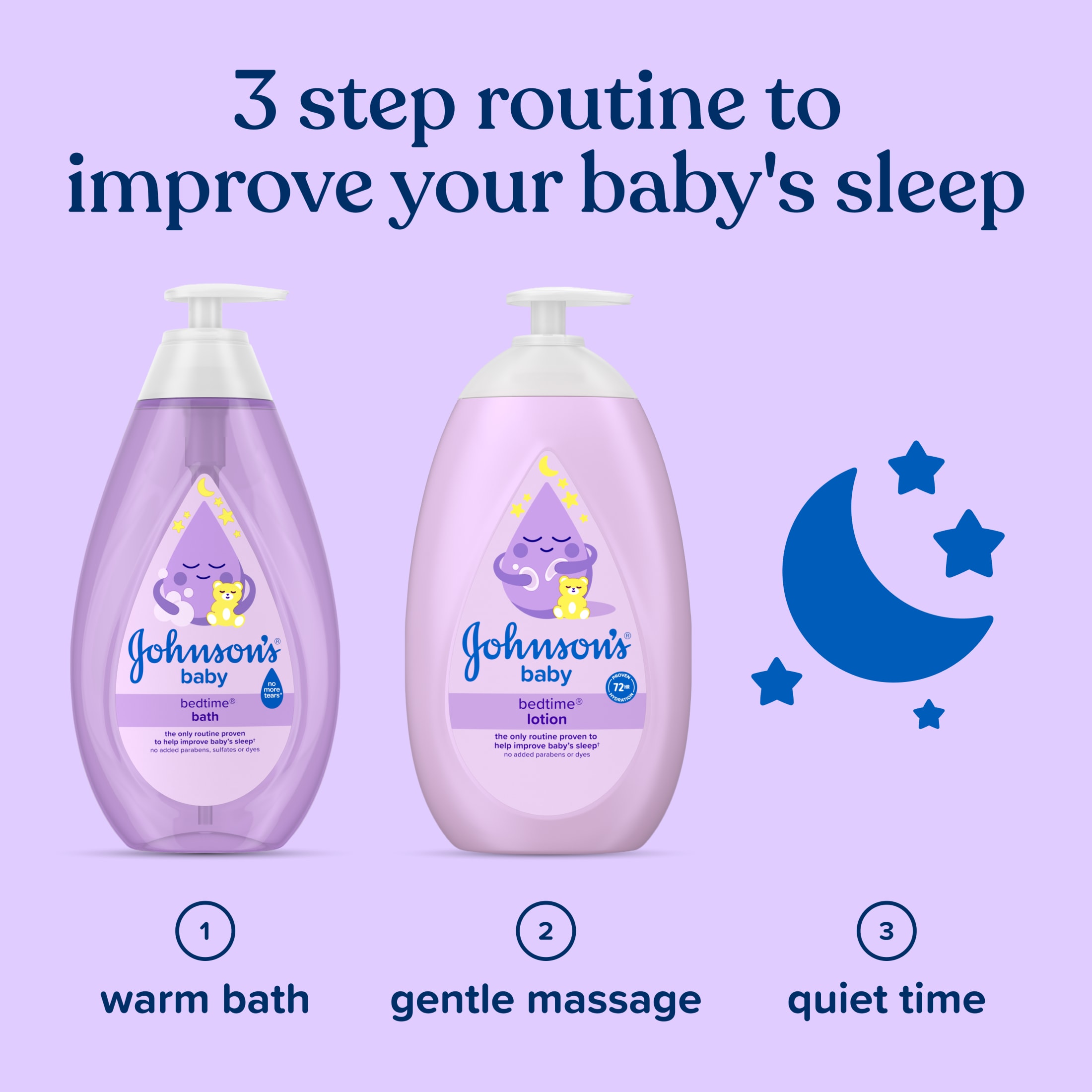 Johnson's Baby Bedtime Lotion with NaturalCalm Aromas, 27.1 oz photo 7