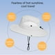 thumbnail image 4 of mfyjkho Visera bidireccional para hombre y mujer, ajustable con banda para la cabeza, protección solar UPF para senderismo y pesca, poliéster transpirable de secado rápido, talla única, 1 unidad, 4 of 8