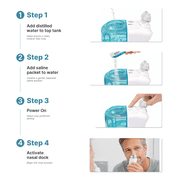 NasalFresh MD Premium Bundle Dual Powered Nasal Irrigation for Sinus Congestion & Snoring, 60 Saline Packets, Rechargeable, Self Cleaning for Adults