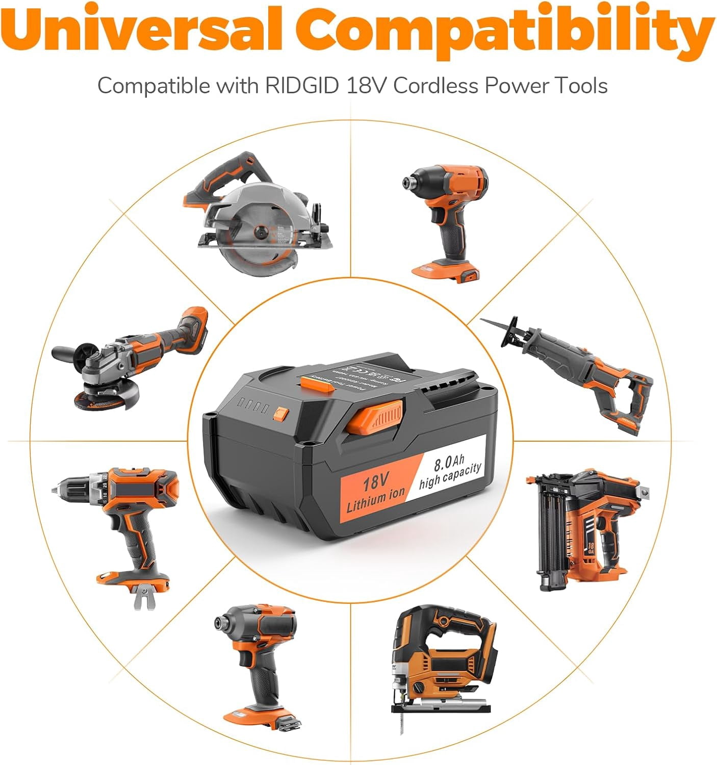 Upgraded 8.0Ah Replacement for Ridgid 18V Battery Ultra-High Capacity Compatible with Ridgid 18Volt Battery R840083 R840085 R840086 R840087 R840089 AC840085 AC840086 AC840087P AC840089 2Pack
