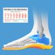 thumbnail image 5 of Calzado ortopédico unisex con plantillas LARNMERN para correr y correr, 5 of 6