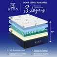 thumbnail image 6 of Revo Sleep 10 Inch King Gel Memory Foam Mattress – Cooling King Size Mattress with Pressure Relief, Breathable Cover and Ergonomic Support, 6 of 10