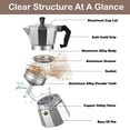 thumbnail image 3 of Cafetera Espresso DITOSH, 12 tazas, 600 ml, aluminio, 3 of 9