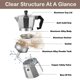 thumbnail image 3 of Cafetera Espresso DITOSH, 12 tazas, 600 ml, aluminio, 3 of 9