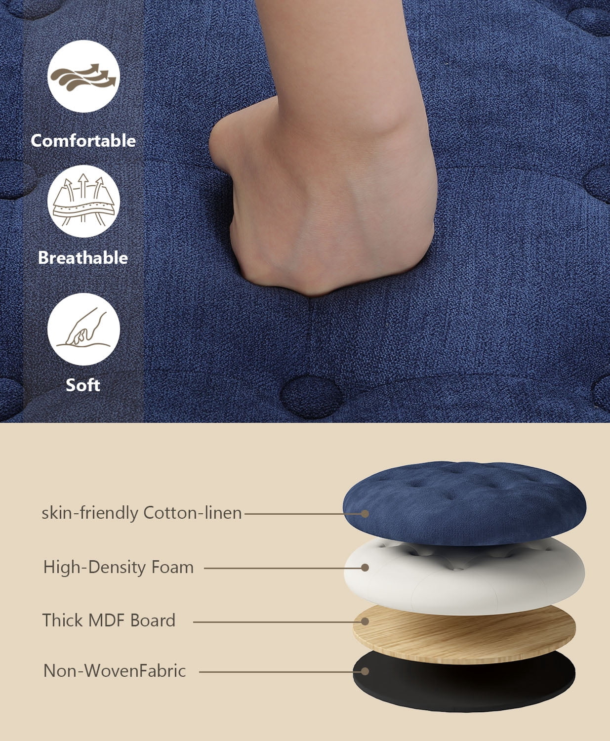 OSM Ottoman,Round Foot Rest Stool, Upholstered Small Ottoman Chair with Storage for Living Room & Bedroom, Decorative Home Furniture, Navy Blue