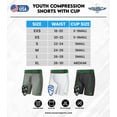 thumbnail image 7 of Exxact Sports Youth Compression Shorts with Soft Athletic Cup for Baseball Football Hockey, Boys Cup Underwear with Cup - (Pack Of 2, YXL, Gray), 7 of 7