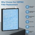 thumbnail image 6 of AMI PARTS 4-in-1 H13 True Hepa Filter Replacement for Smart 2.0 Air Purifier Filters HSP002, , 1 Pack, 6 of 8