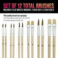 thumbnail image 5 of U.S. Art Supply 12-Piece Artist Paint Brush Set with 9" x 12" Wood Painting Palette - 12 Premium Round & Flat Bristle Paintbrushes - Fun  Adults, Students, School Teachers, Beginners, Starter Kit, 5 of 6