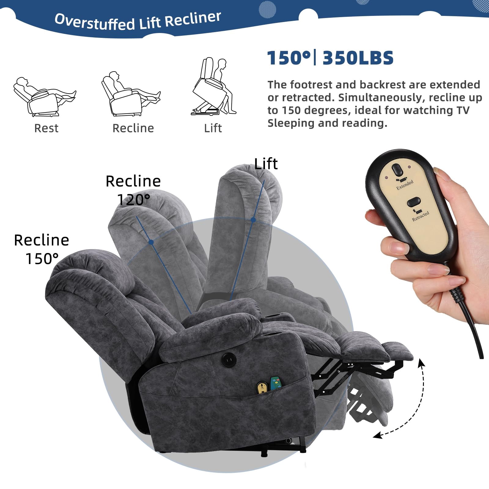 SOCIALCOMFY Large Electric Power Lift Recliner Chair with Extended Footrest for Elderly Big Man, Overstuffed Wide Massage Lounge Chairs with Heat, 2 Cup Holders, Side Pockets & USB Ports, Fabric Gray