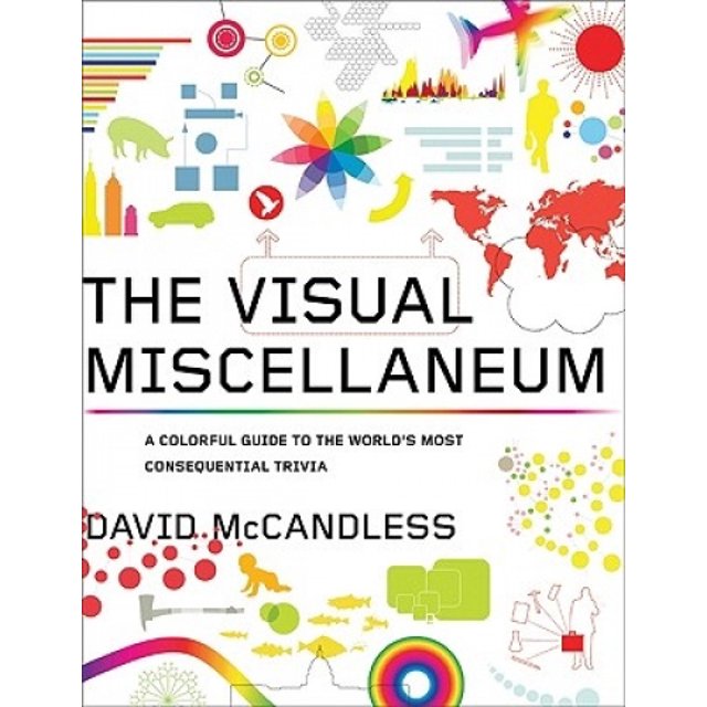 b030 B031: A Colorful Guide to the World's Most Consequential Trivia
