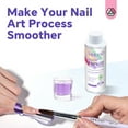 thumbnail image 4 of SAVILAND Monomer Acrylic Nail Liquid: 4 OZ EMA Acrylic Liquid Monomer Professional Non-Yellowing Nail Monomer Liquid for Acrylic Powder Application Nail Art Extension 3D Carving Home Nail Salons DIY, 4 of 7