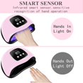 thumbnail image 4 of Lámpara UV para uñas BIGBEAR de 48 W, secador de uñas UV LED para esmalte en gel, 4 of 6