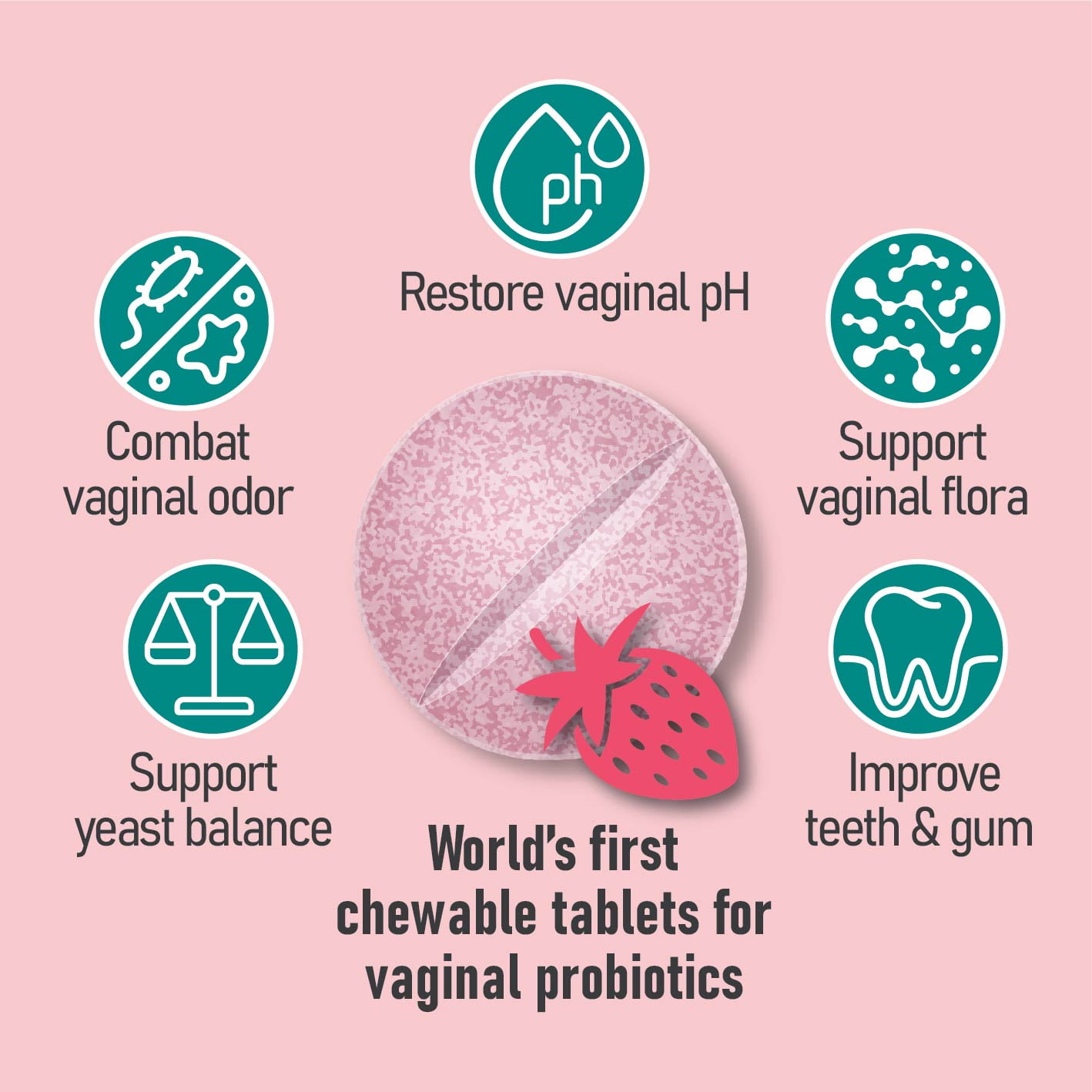 Probiotiv Chewable Vaginal Probiotics for Women – 10B CFU, pH Balance & Odor Support, Vaginal Health, 30 Strawberry Tablets