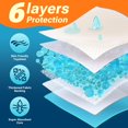 thumbnail image 2 of Puppy Pads Clean Spaces, superabsorbentes, 28 x 34 cm, 50 unidades, 2 of 8