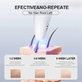 thumbnail image 2 of Portable Hair Removal for Women Painless Hair Removal for Home Use Portable Hair Removal Device for Home Use US Plug, 2 of 5