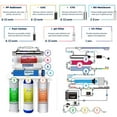 thumbnail image 4 of iSpring RCC1UP-AK 7 Stage 100 GPD UnderSink Reverse Osmosis RO Water Filtration System with Booster Pump, Alkaline Filter and UV Sterilizer, 4 of 7