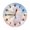 ZZNZ07002011, variant on Zhmjortal Wall Clock, Cloud Pattern Round Wall Clock Silent Non-Ticking Battery Operated Clock 10 Inch, Home Decor for Living Room, Kitchen, Bedroom and Office