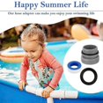 thumbnail image 4 of Pool Hose Adapter 1 1/4Inch to 1 1/2Inch, Converting Pool Pumps, Filters,Heat Pumps to 1 1/2 Inch H, 4 of 5