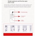 thumbnail image 3 of Piano Notes Guide for Beginner, Removable Piano Keyboard Note Labels 61-Key Full Size,No Need Stickers,with Box, 3 of 7