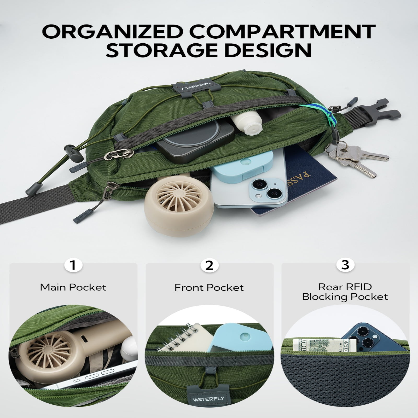 WATERFLY Unisex Anti Theft RFID Blocking Hiking Running Nylon Fanny Pack Waist Bag,Army Green