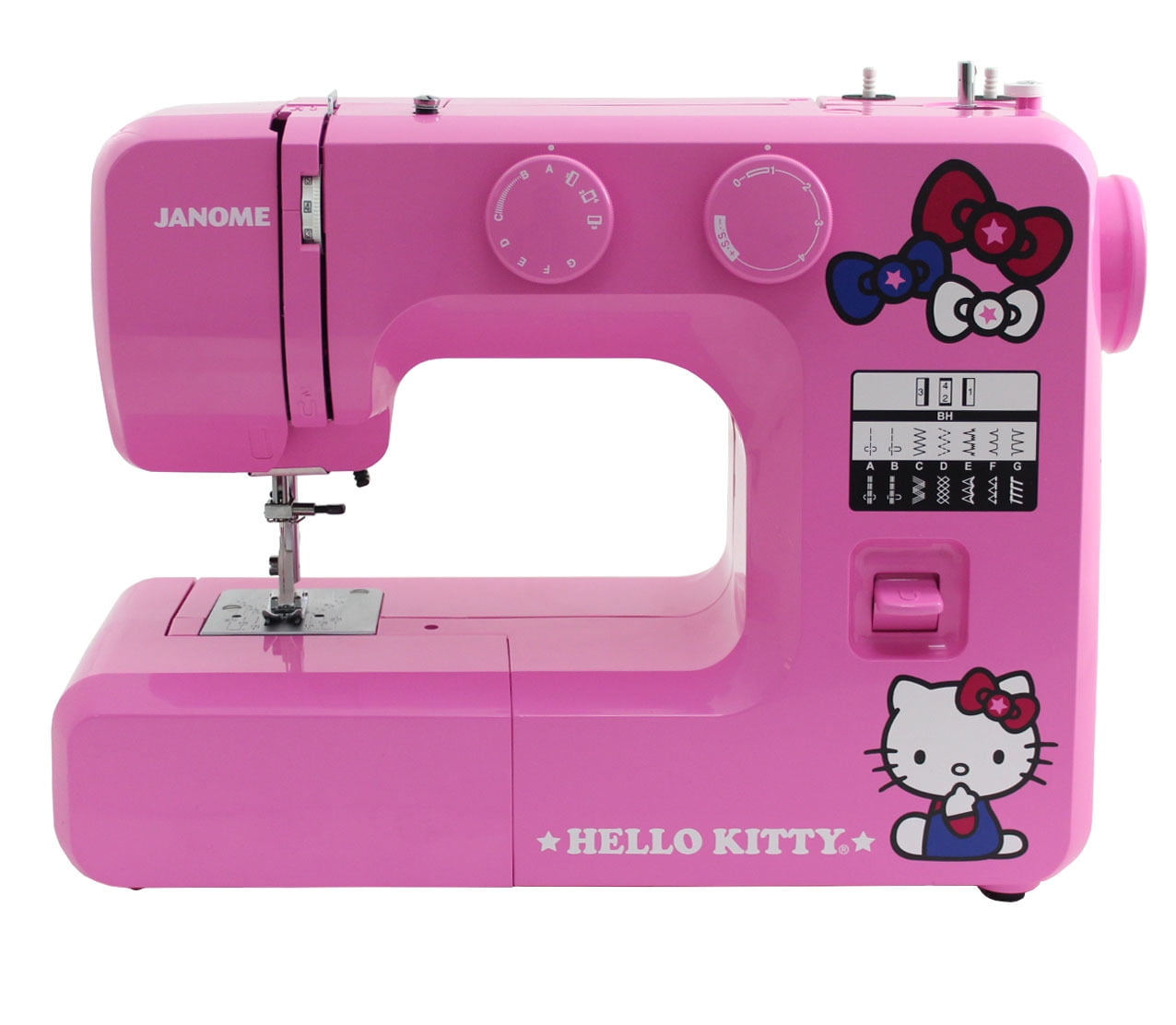 Pastel Pink hello kitty sewing machine in 2023  Pink hello kitty, Hello  kitty items, Hello kitty house