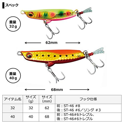 5PCS Bucktail Jigs Saltwater Fluck Lures Assorted Jigs Head Fishing Lures 