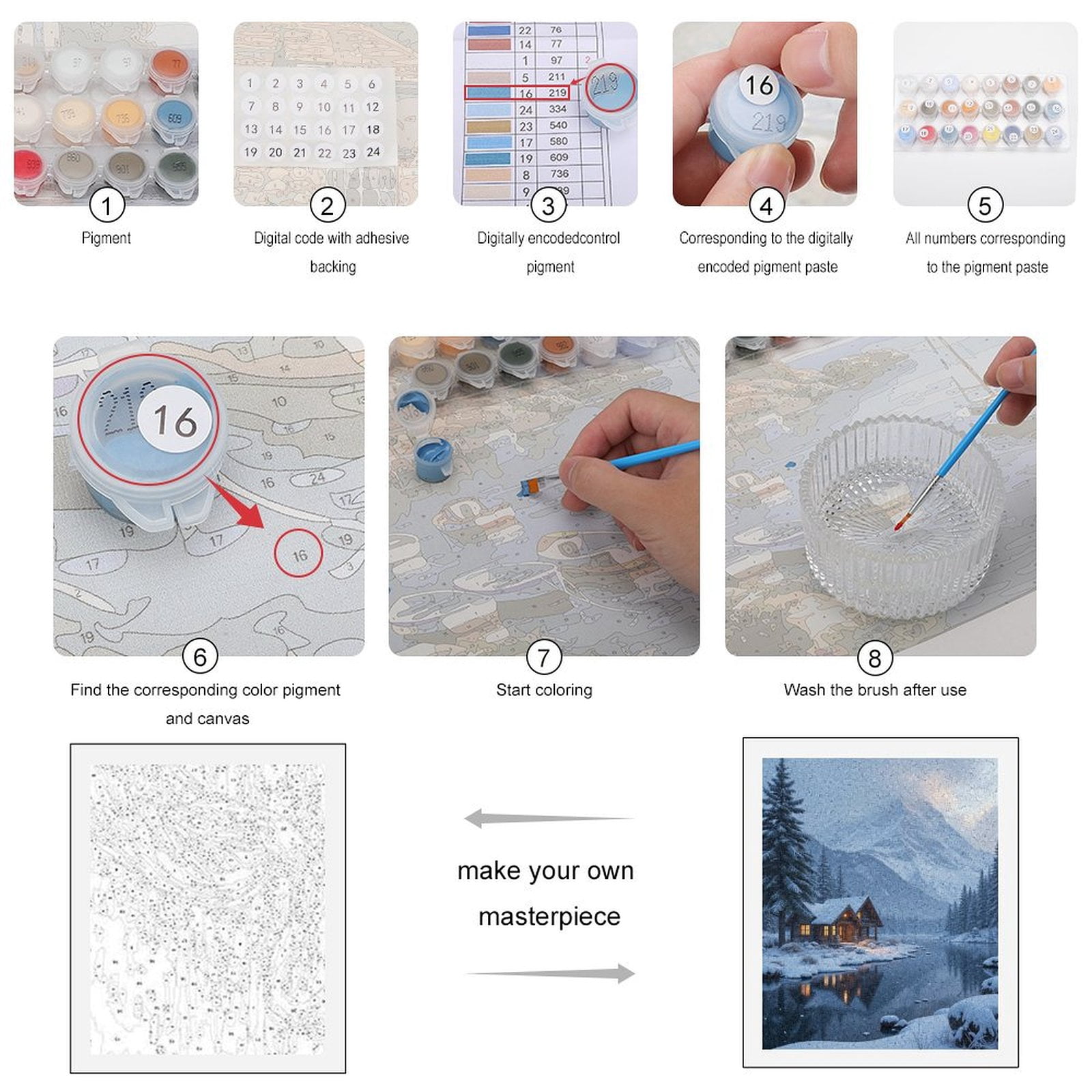 Paint by Numbers Kit for Adults, Winter Cabin Tranquil Mountain Reflection Paint by Numbers, Easy Paint by Numbers Kit for Adults Beginner, DIY Adult Paint by Number Kits on Canvas, Home Decor