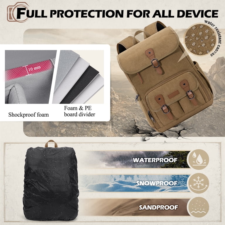RAINSMORE Camera Bag Backpack for DSLR/SLR Mirrorless 15.6 