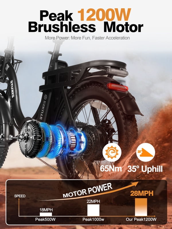 ESKUTE D200 Electric Bike for Adults 1200W Peak Motor 28 Mph, Folding Fat Tire E‑Bike, 48V 10.4Ah Up to 55 Miles, with 7‑Speed Step‑Through Cargo Fold E Bicycle, NFC Unlock, Black with Lock, UL2849