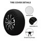 thumbnail image 2 of Fotbe Bird 3 Funda de Llanta de Repuesto con Estampado, Engrosada, Ajuste Universal para Jeep, Remolque, RV, SUV, Camión-16 inch, 2 of 6