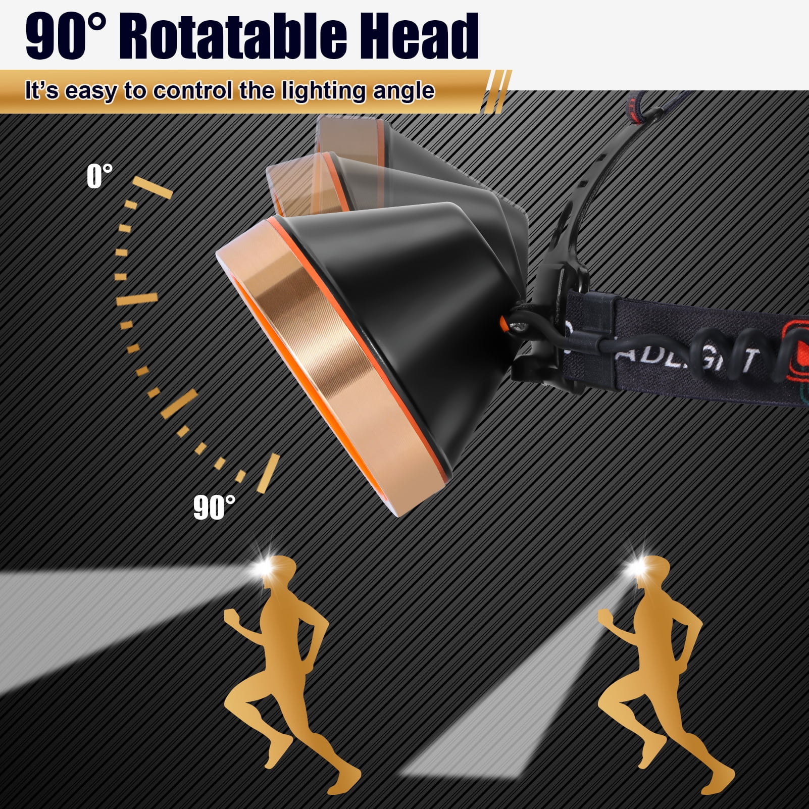 Hunting Friends Superbright Headlight Rechargeable Separation Style LED Headlamp High Power Head Lamp Waterproof Headlight Coon Hunting Lights for Outdoor Hiking Fishing Hunting
