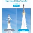 thumbnail image 3 of Anker HDMI Cable 8K@60Hz, 6FT Ultra HD 4K@120Hz HDMI Cord,48 Gbps Certified Ultra High-Speed, 3 of 5