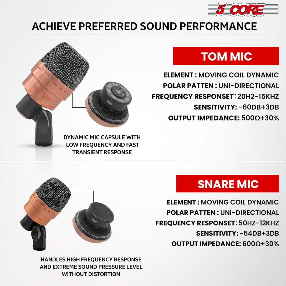 Tabla Mic XLR Wired Uni Directional Snare Tom Kick Instrument Microphone with Dynamic Moving Coil Swivel Mount Steel Mesh Grille Included Mini Tripod Rim Mount - Tabla MIC 2XP COPPER